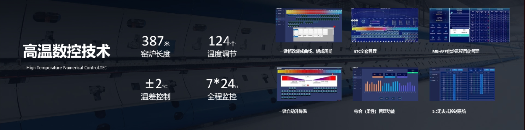 大將軍瓷磚行業(yè)兩會雙獎加冕！竟有一獨家大獎？(圖8)