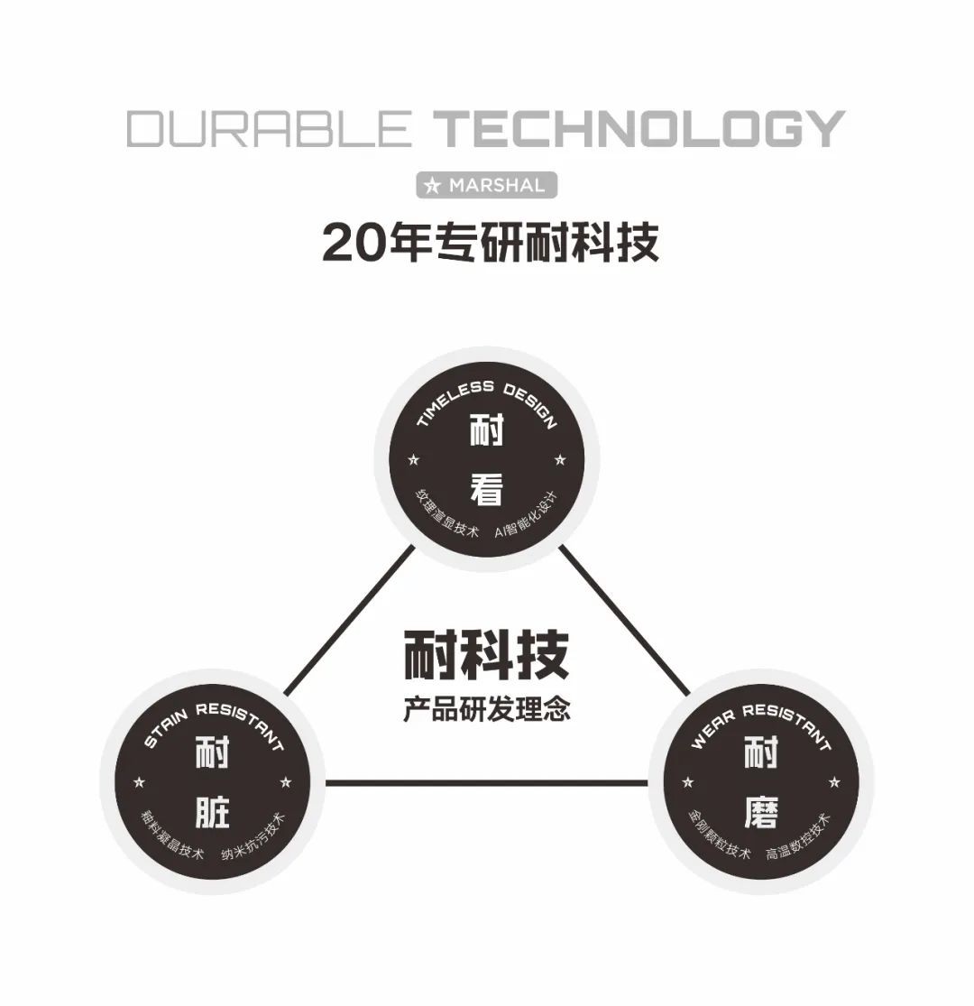 從三場行業(yè)盛會到四項權(quán)威大獎，大將軍瓷磚如何用“長期主義”贏得市場？(圖19)