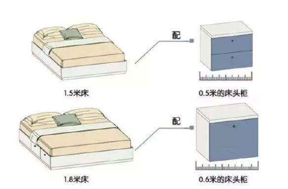 【大將軍陶瓷裝修攻略】溫馨、時(shí)尚、舒適，臥室裝修小格調(diào)
(圖3)