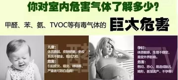 負離子功能磚丨那些被甲醛包圍的生活，還可以再搶救一下！
(圖1)