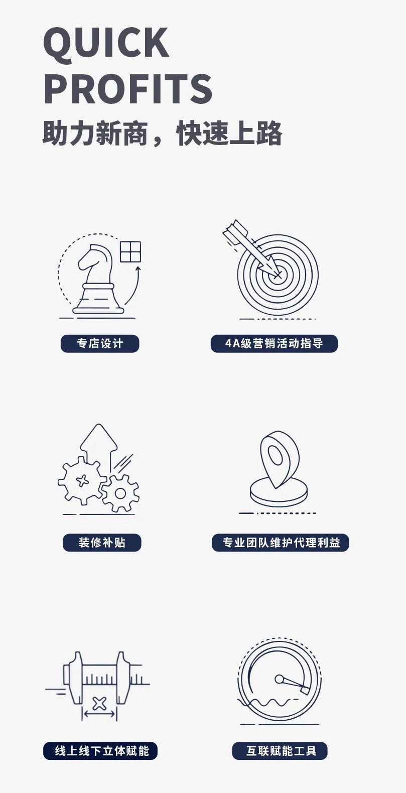 2小時(shí)，156城！大將軍瓷磚2022首場(chǎng)直播招商峰會(huì)圓滿收官！(圖15)