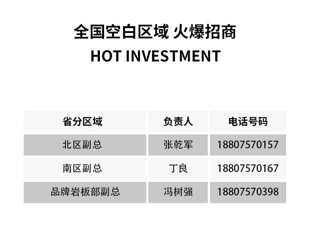2小時(shí)，156城！大將軍瓷磚2022首場(chǎng)直播招商峰會(huì)圓滿收官！(圖20)