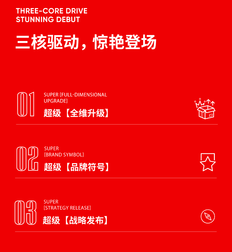 大將軍瓷磚強(qiáng)勢進(jìn)軍全國一線品牌，超級戰(zhàn)略即將全面升維(圖3)