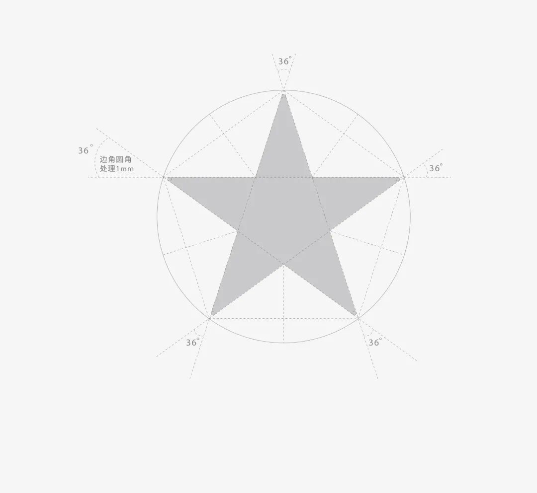 戰(zhàn)略賦能| 大將軍瓷磚多舉措布局，全面進(jìn)軍萬億藍(lán)海市場!(圖4)