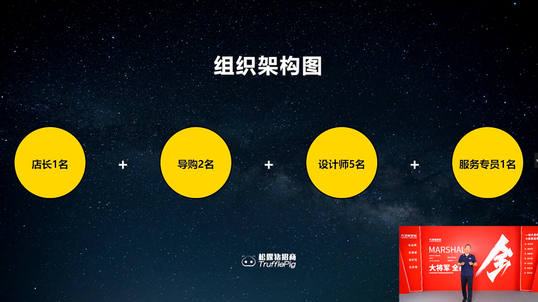 大咖云集，大將軍瓷磚5.26直播招商會，引爆建陶行業(yè)新未來！(圖7)