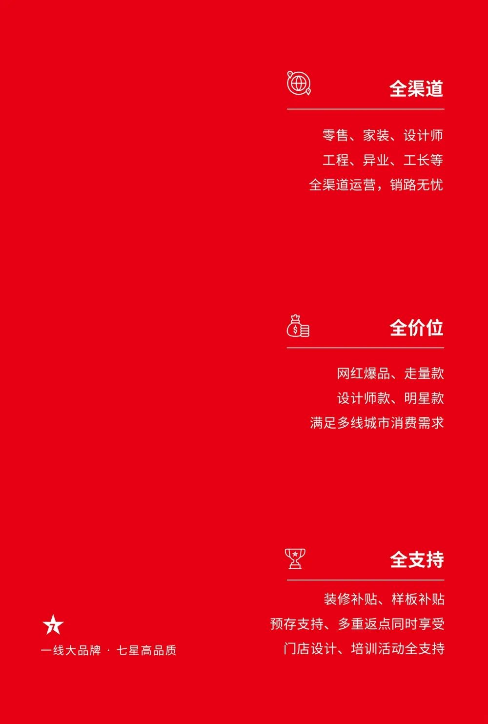 大咖助陣，「2022瓷磚還能這么干」行業(yè)趨勢(shì)交流峰會(huì)即將啟幕！(圖8)