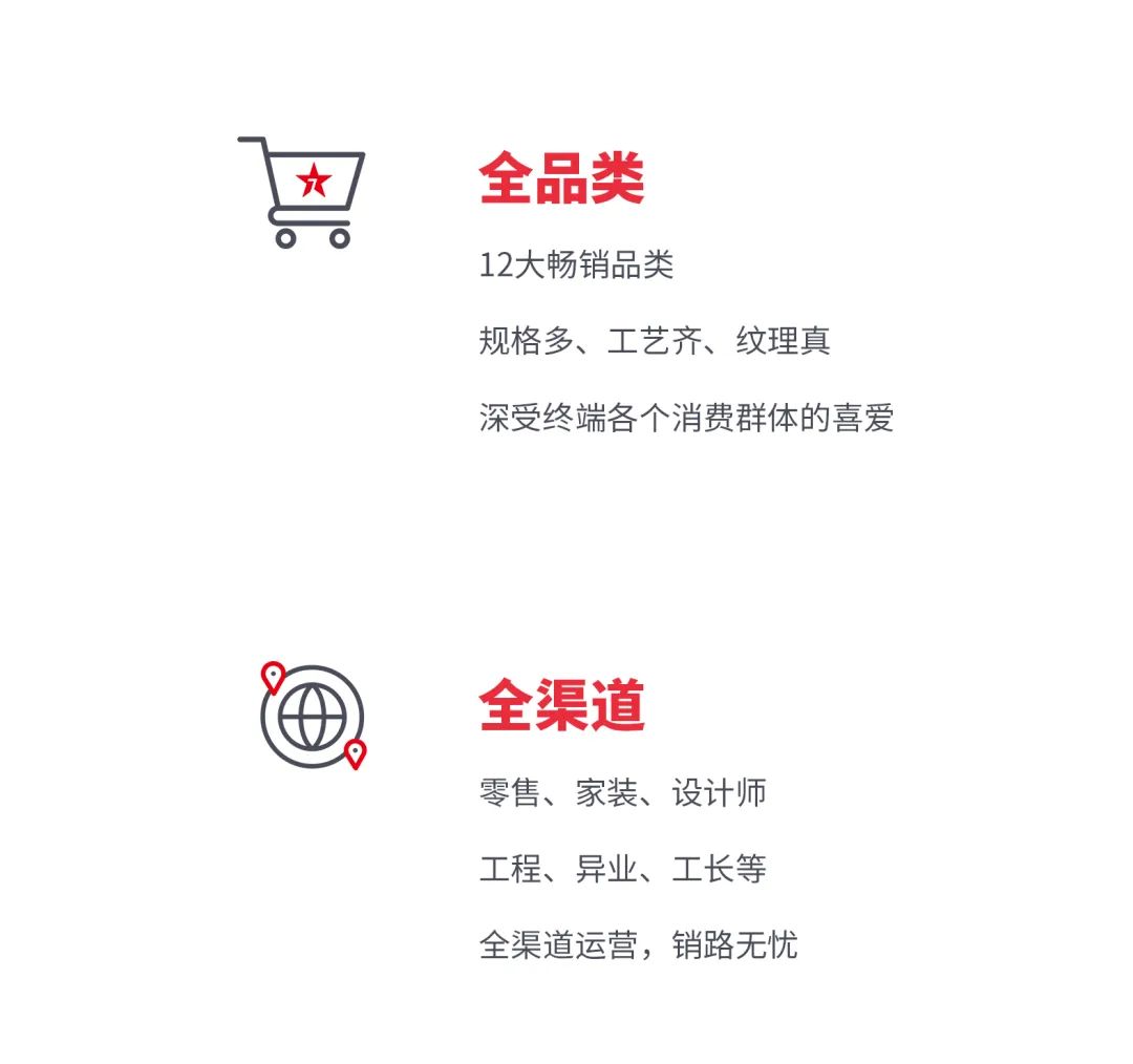 火熱招商|8月25日，大將軍瓷磚線上直播選商財富峰會再度盛啟！(圖3)