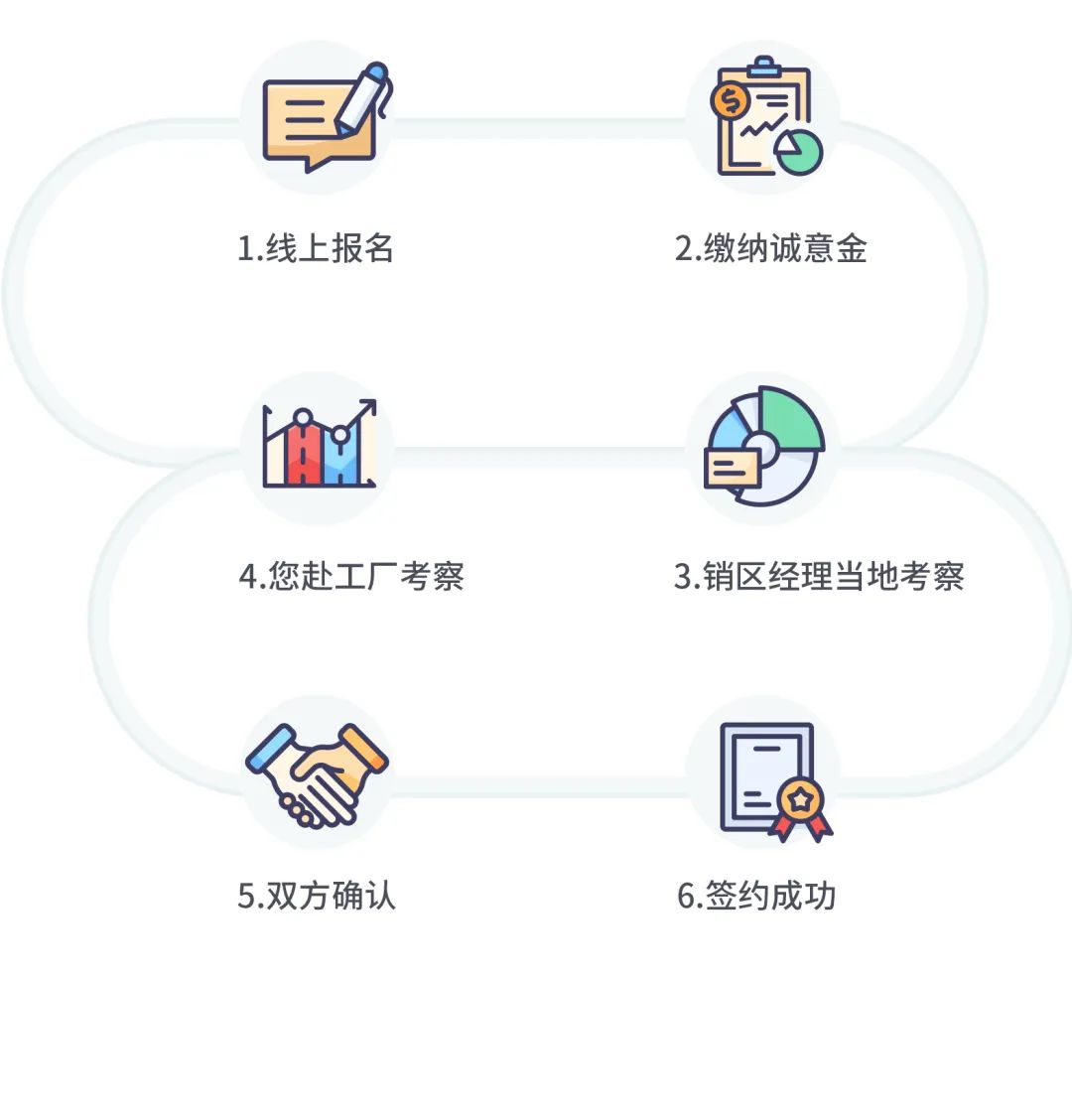 火熱招商|8月25日，大將軍瓷磚線上直播選商財富峰會再度盛啟！(圖10)