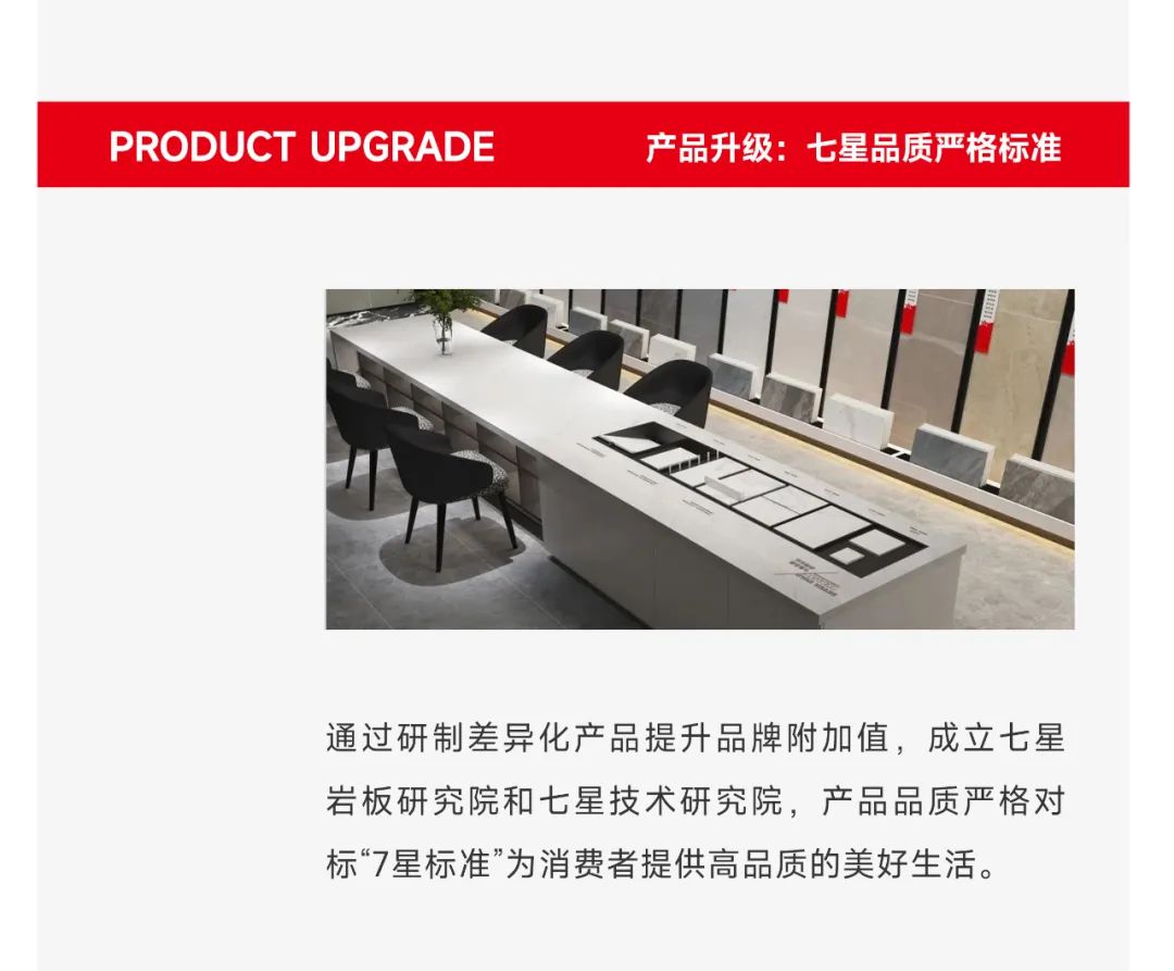 爆單不止，再創(chuàng)佳績丨大將軍瓷磚8月直播選商財富峰會圓滿收官！(圖11)